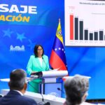 Estos son todos los anuncios que hizo la presidenta encargada Delcy Rodríguez